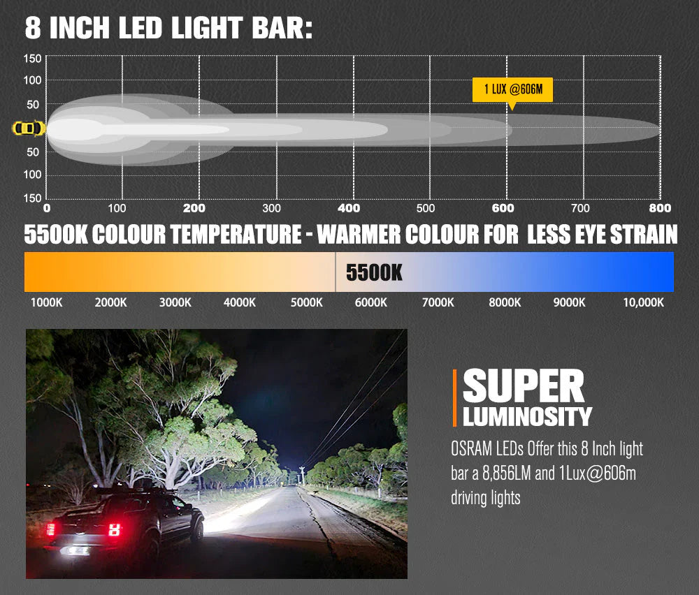 Lightfox Vega Series Pair 8inch Osram LED Light Bar 1Lux @ 606m 8,856 Lumens